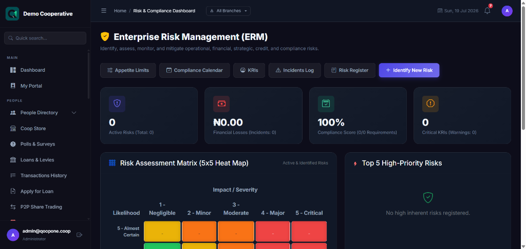 Compliance Dashboard