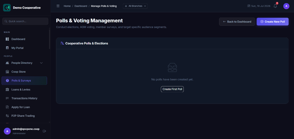 Polls & Voting Management